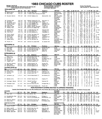 Chicago cubs spring training - chicago,